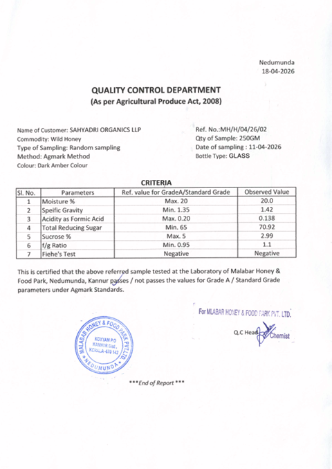Premium Jamun Honey